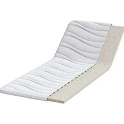 Linge-vidaXL Surmatelas Blanc 70 x 200 cm Tissu en Tricot